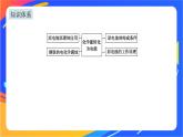 6.3.1 化学能转化为电能 课件