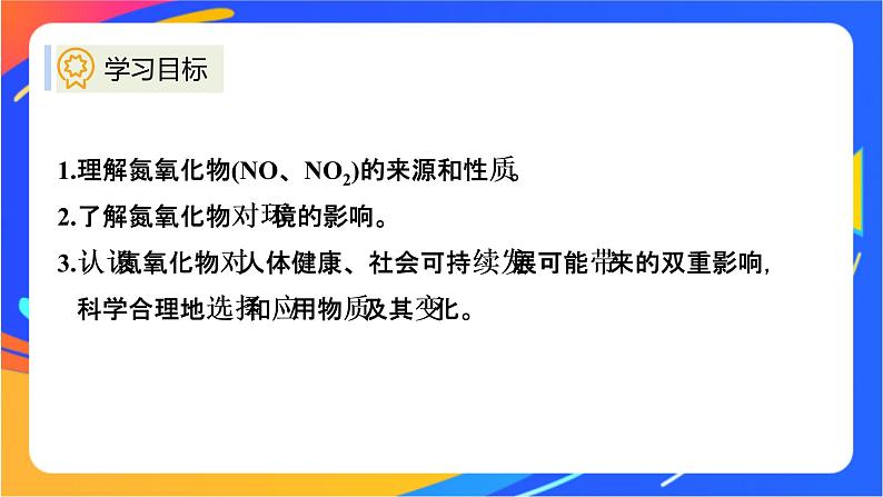 7.3.2 氮氧化物的无害化处理 课件第2页