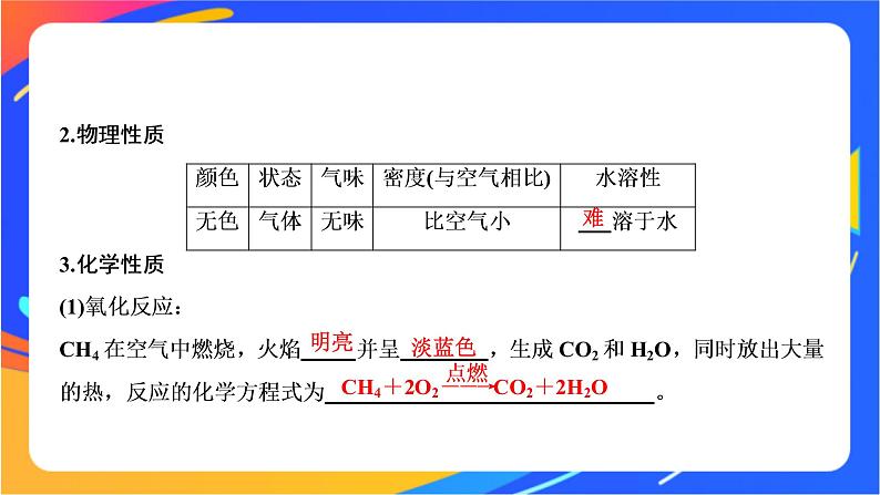 8.1.1 天然气的利用　甲烷 课件第7页