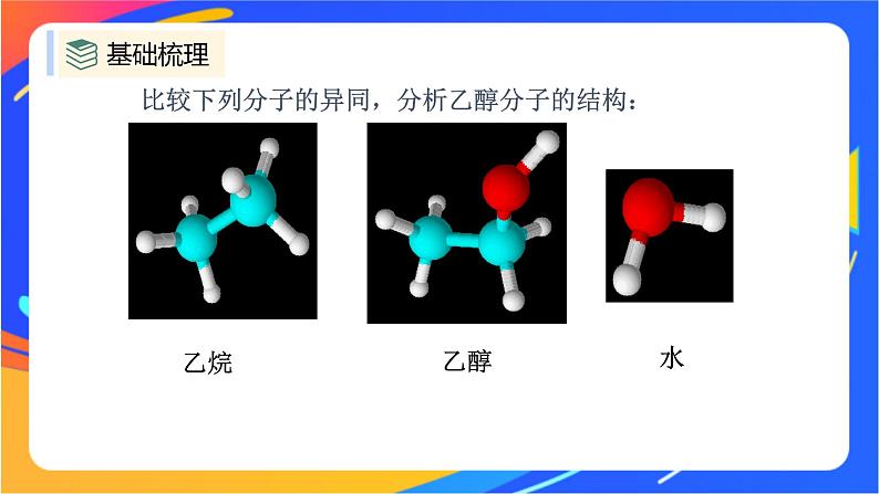 8.2.1 乙醇 课件第5页