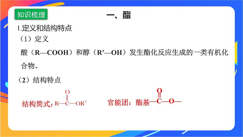 8.2.3 酯  油脂 课件05