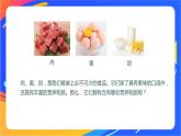 8.2.4 糖類  蛋白質(zhì)和氨基酸 課件