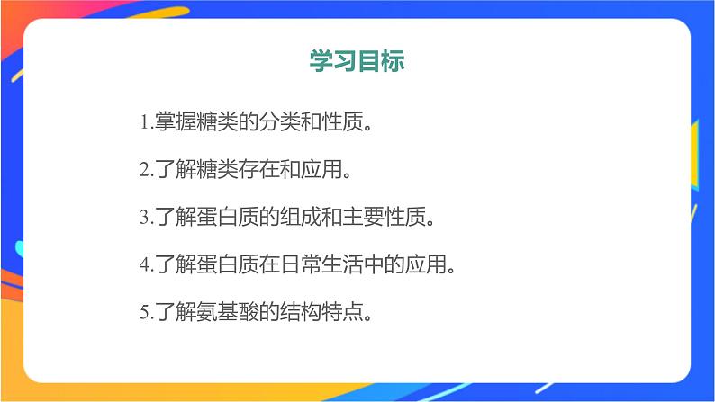 8.2.4 糖类  蛋白质和氨基酸 课件04