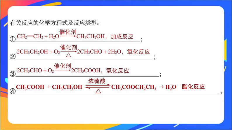 8.3 人工合成有机化合物 课件08