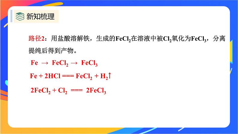 9.2.1 反应的合理选择 课件第6页