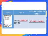 9.2.2 反应条件的控制 课件