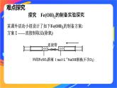 9.2.2 反应条件的控制 课件