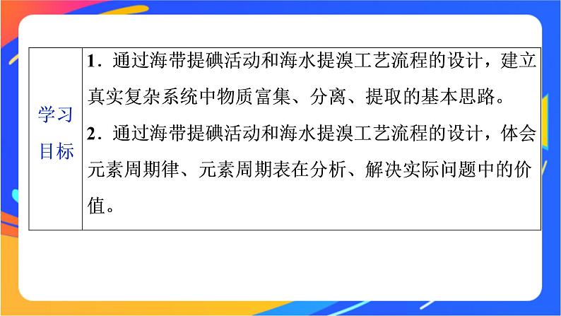 高中化学第一章原子结构元素周期律微项目海带提碘与海水提溴__体验元素性质递变规律的实际应用课件鲁科版必修第二册第2页