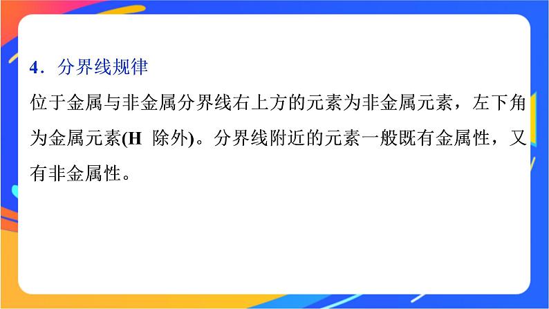 高中化学第一章原子结构元素周期律整合提升课件鲁科版必修第二册第6页