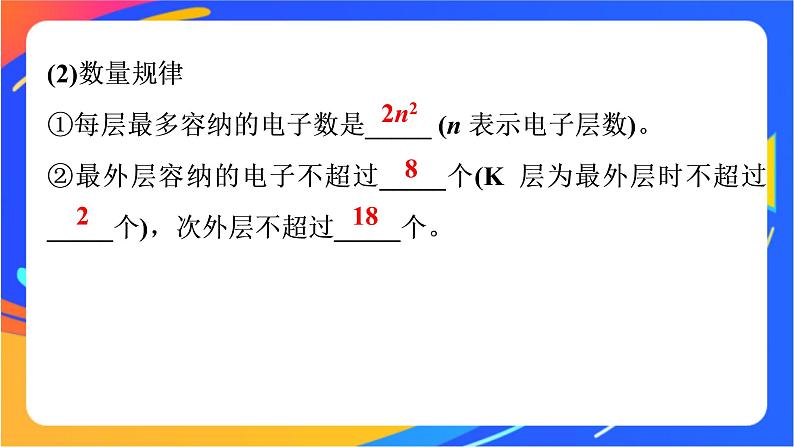 高中化学第一章原子结构元素周期律第一节原子结构与元素性质第2课时核外电子排布课件鲁科版必修第二册第4页