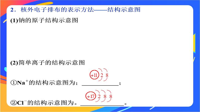 高中化学第一章原子结构元素周期律第一节原子结构与元素性质第2课时核外电子排布课件鲁科版必修第二册第5页