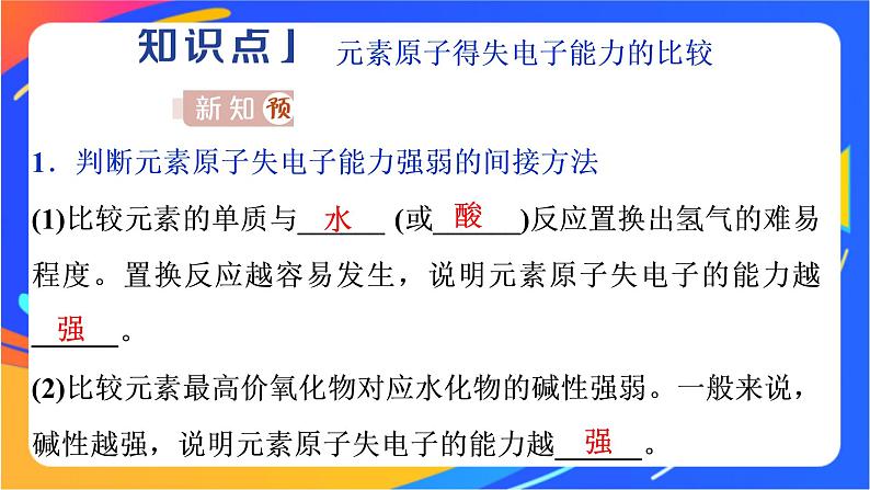 高中化学第一章原子结构元素周期律第三节元素周期表的应用第1课时认识同周期元素性质的递变规律课件鲁科版必修第二册第3页