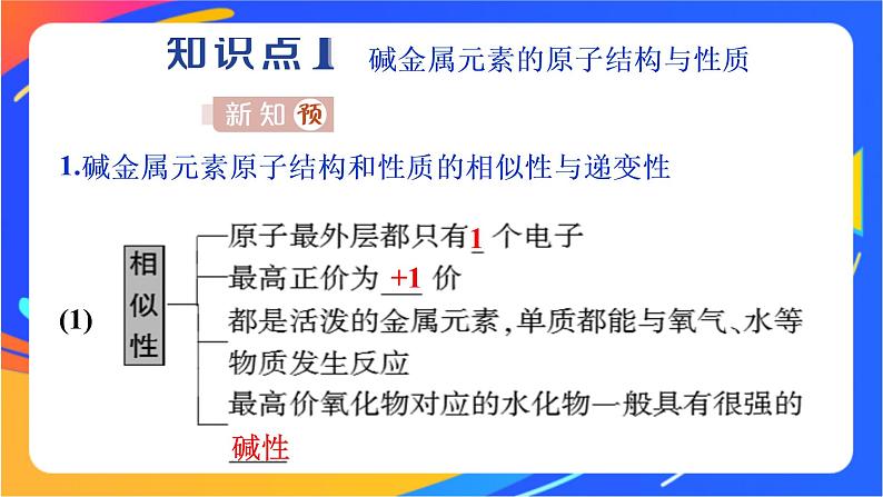 高中化学第一章原子结构元素周期律第三节元素周期表的应用第2课时研究同主族元素的性质课件鲁科版必修第二册第3页