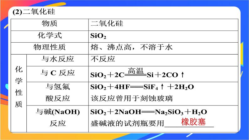 高中化学第一章原子结构元素周期律第三节元素周期表的应用第3课时预测元素及其化合物的性质课件鲁科版必修第二册07