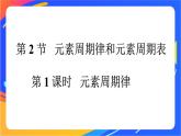 高中化学第一章原子结构元素周期律第二节元素周期律和元素周期表第1课时元素周期律课件鲁科版必修第二册