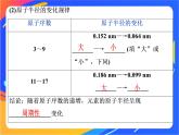 高中化学第一章原子结构元素周期律第二节元素周期律和元素周期表第1课时元素周期律课件鲁科版必修第二册