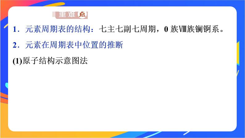 高中化学第一章原子结构元素周期律第二节元素周期律和元素周期表第2课时元素周期表课件鲁科版必修第二册08