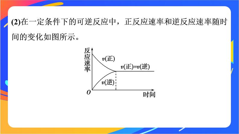 高中化学第二章化学键化学反应规律第三节化学反应的快慢和限度第2课时化学反应的限度课件鲁科版必修第二册06