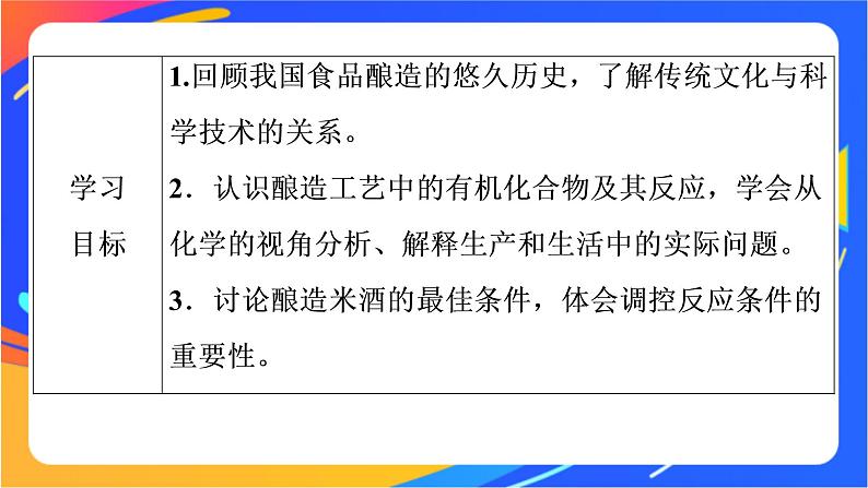 高中化学第三章简单的有机化合物微项目自制米酒__领略我国传统酿造工艺的魅力课件鲁科版必修第二册02