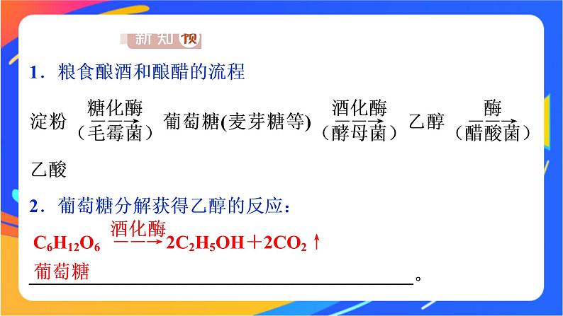 高中化学第三章简单的有机化合物微项目自制米酒__领略我国传统酿造工艺的魅力课件鲁科版必修第二册03