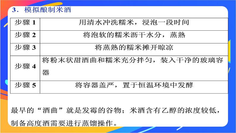 高中化学第三章简单的有机化合物微项目自制米酒__领略我国传统酿造工艺的魅力课件鲁科版必修第二册04