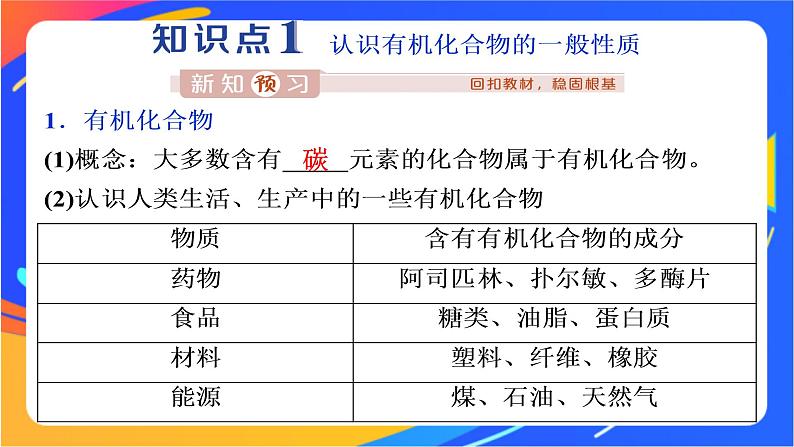 高中化学第三章简单的有机化合物第一节认识有机化合物第1课时认识有机化合物的一般性质碳原子的成键特点课件鲁科版必修第二册第4页