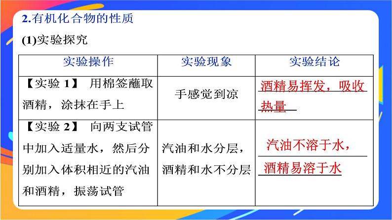 高中化学第三章简单的有机化合物第一节认识有机化合物第1课时认识有机化合物的一般性质碳原子的成键特点课件鲁科版必修第二册第5页