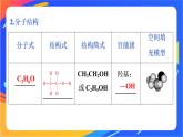 高中化学第三章简单的有机化合物第三节饮食中的有机化合物第1课时乙醇课件鲁科版必修第二册