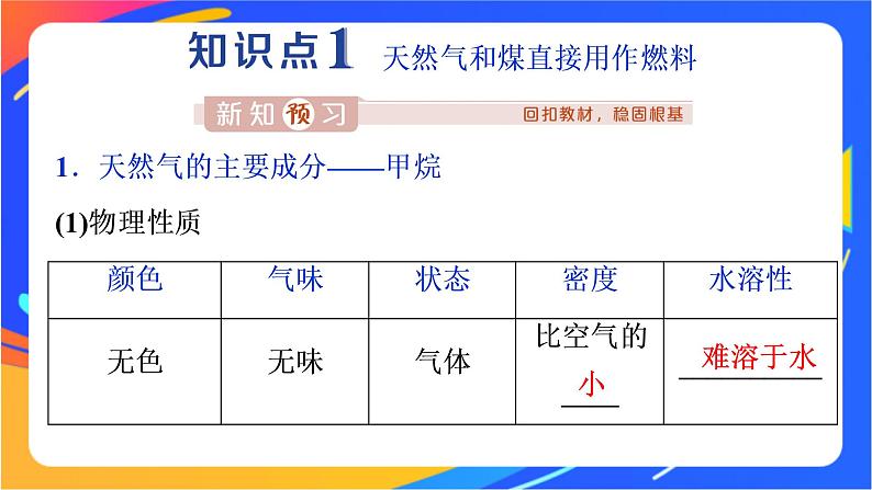 高中化学第三章简单的有机化合物第二节从化石燃料中获取有机化合物第1课时从天然气石油和煤中获取燃料课件鲁科版必修第二册第3页