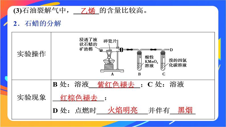 高中化学第三章简单的有机化合物第二节从化石燃料中获取有机化合物第2课时石油裂解与乙烯课件鲁科版必修第二册第4页