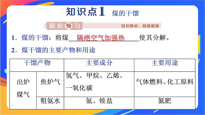 高中化学第三章简单的有机化合物第二节从化石燃料中获取有机化合物第3课时煤的干馏与苯课件鲁科版必修第二册第3页