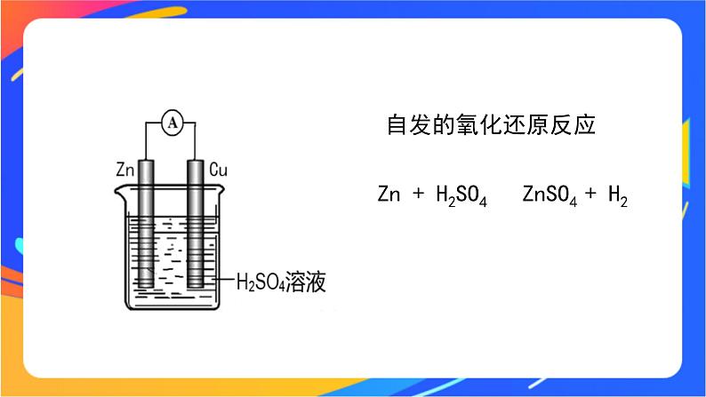 化学能转化为电能（1）-课件03