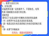 2.1 化學(xué)反應(yīng)的方向 課件