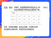 化學(xué)反應(yīng)的速率(2)-課件
