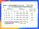 化學(xué)反應(yīng)的限度（1）-課件