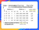 化学反应的限度（1）-课件