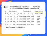 化學(xué)反應(yīng)的限度（1）-課件