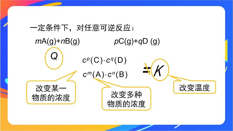 化学反应的限度（3）-课件04