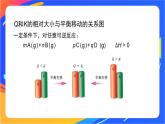 化学反应的限度（4）-课件