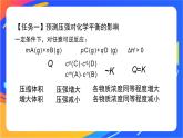 化學(xué)反應(yīng)的限度（4）-課件