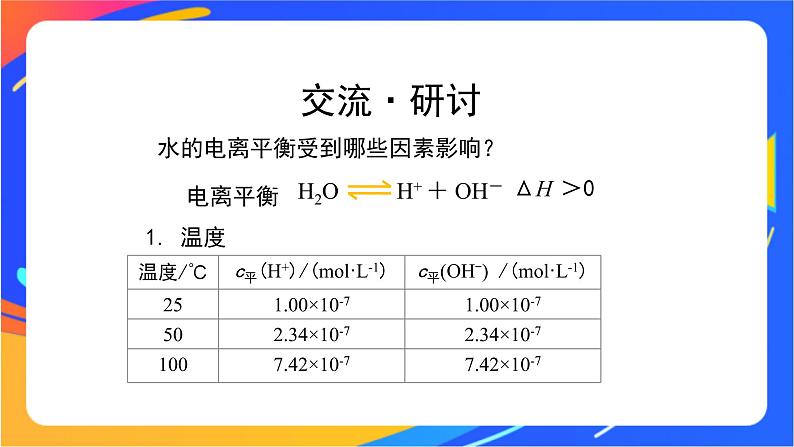 水与水溶液（2）-课件05