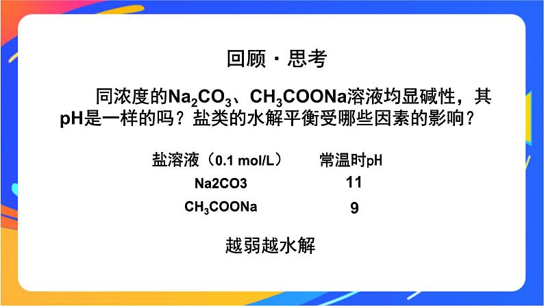 盐类的水解（2）-课件02