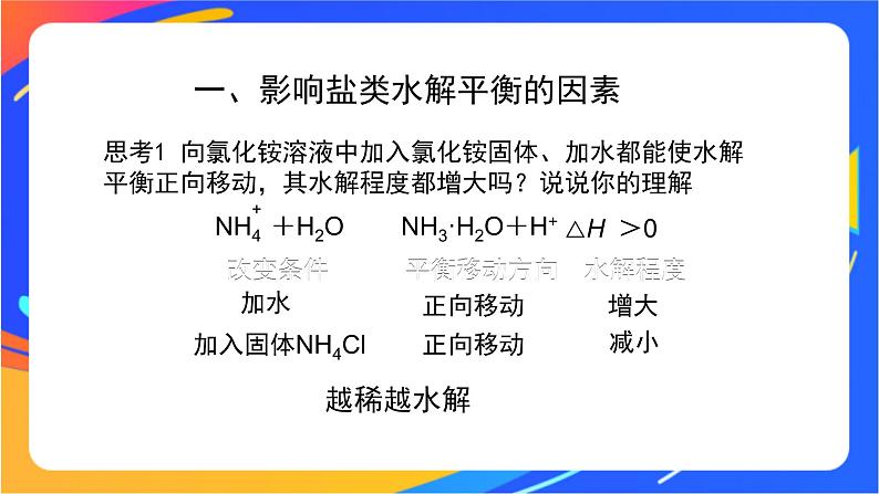 盐类的水解（2）-课件06