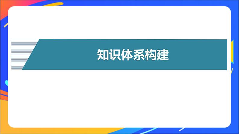 高中化学苏教版选择性必修2 专题1 专题知识体系构建与核心素养提升课件PPT03