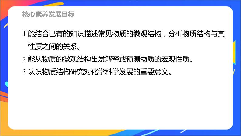 高中化学苏教版选择性必修2 专题1 第一单元　物质结构研究的内容课件PPT02