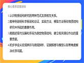 高中化学苏教版选择性必修2 专题1 第二单元　物质结构研究的范式与方法课件PPT