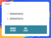 高中化学苏教版选择性必修2 专题1 第二单元　物质结构研究的范式与方法课件PPT