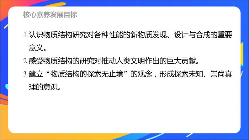 高中化学苏教版选择性必修2 专题1 第三单元　物质结构研究的意义课件PPT02