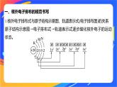 高中化学苏教版选择性必修2 专题2 第一单元 微专题1　核外电子排布的规范书写与应用课件PPT