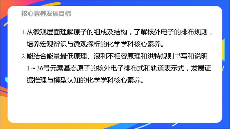 高中化学苏教版选择性必修2 专题2 第一单元 第2课时　原子核外电子的排布课件PPT02